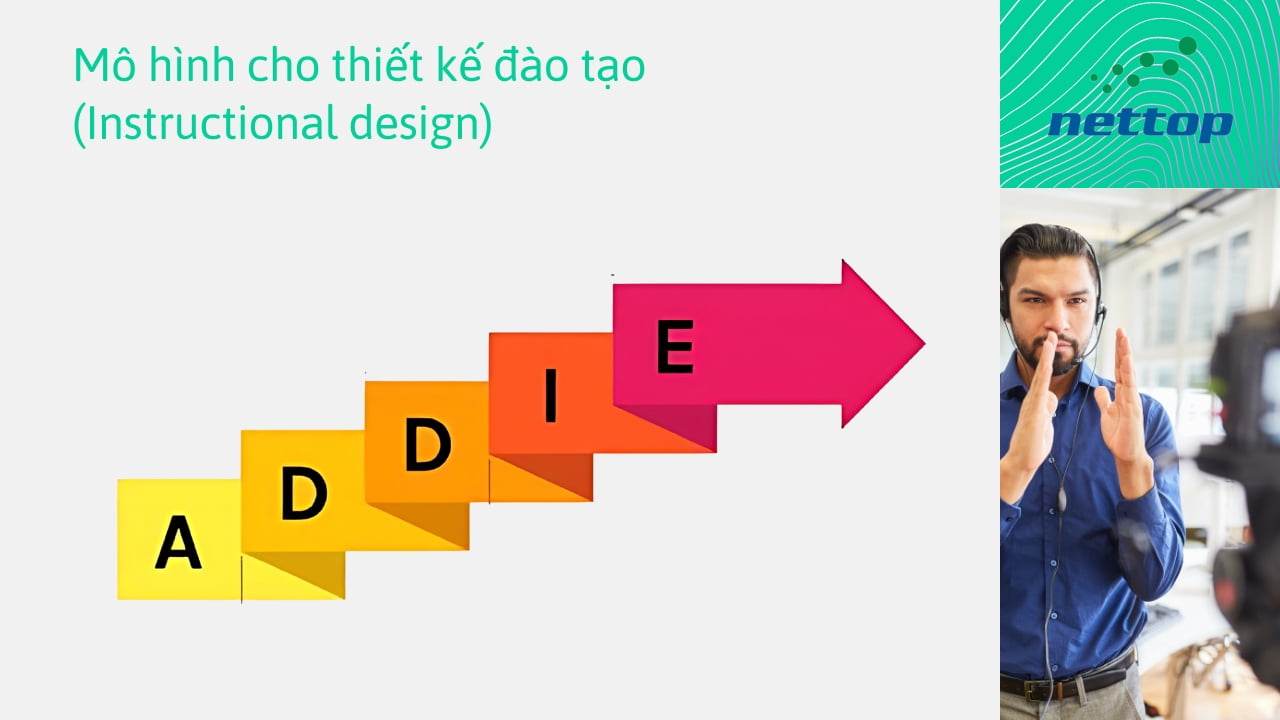 Mô hình ADDIE trong thiết kế đào tạo (Instructional design)