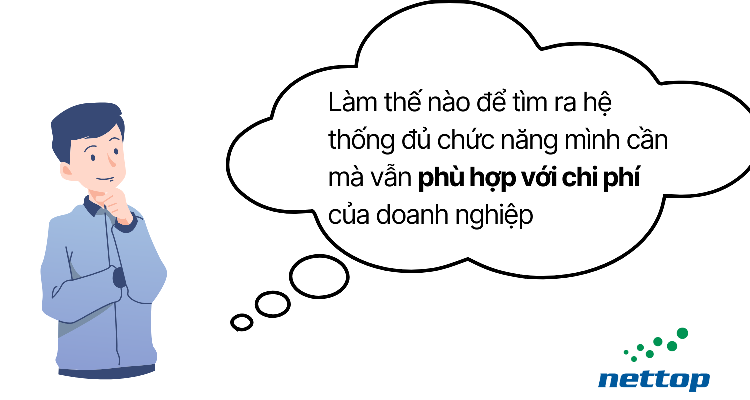 chức năng cần thiết của LMS