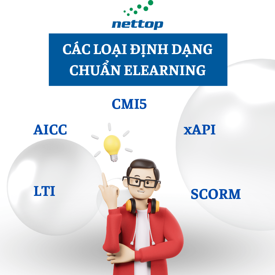 Định dạng chuẩn eLearning