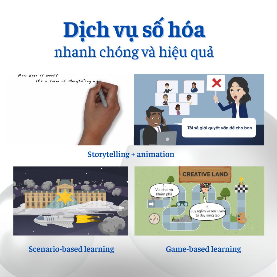 số hóa eLearning