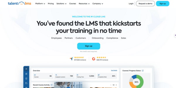 TalentLMS - LMS cho SMEs